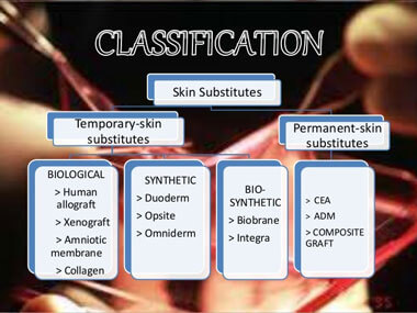 skin substitutiones